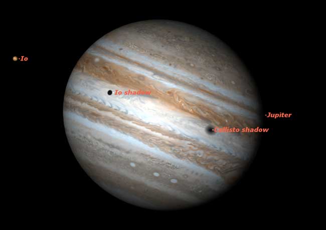 Jupiter's Moons to Vanish from View